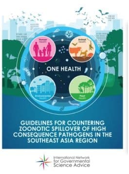 Cover of Guidelines for Countering Zoonotic Spillover of High Consequence Pathogens in the Southeast Asia Region